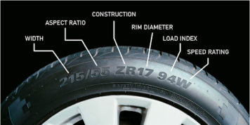 Tire sidewall